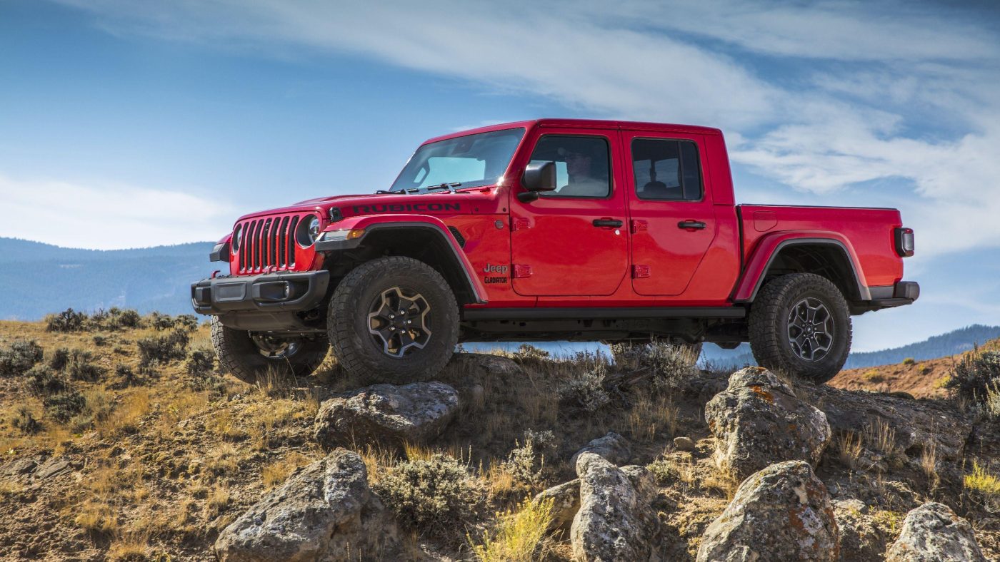 Jeep Sales Figures - US Market | GCBC