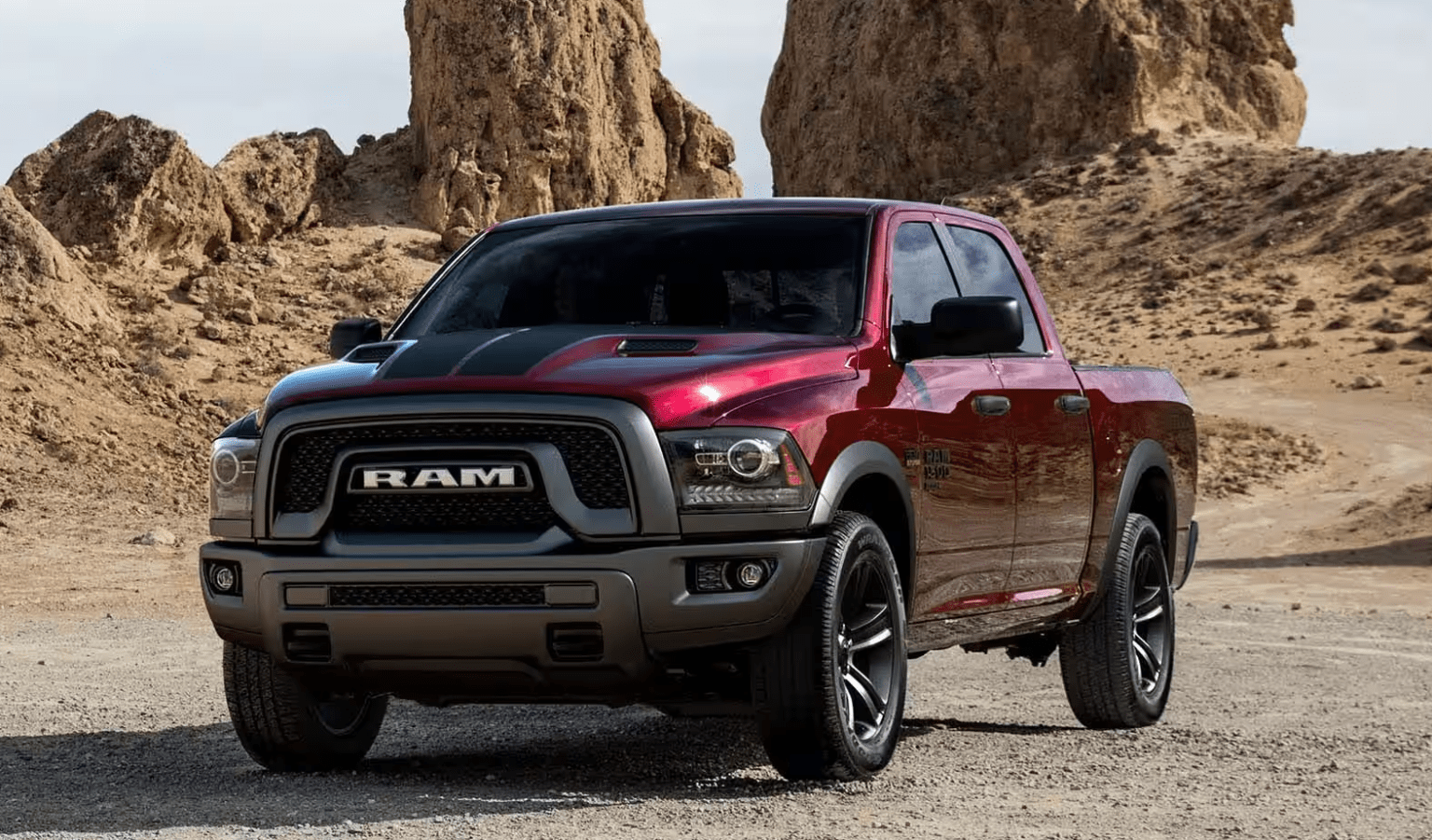 Ram Sales Figures - US Market | GCBC