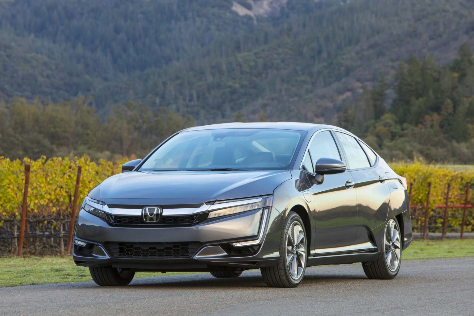 Honda Sales Data & Reports | GCBC