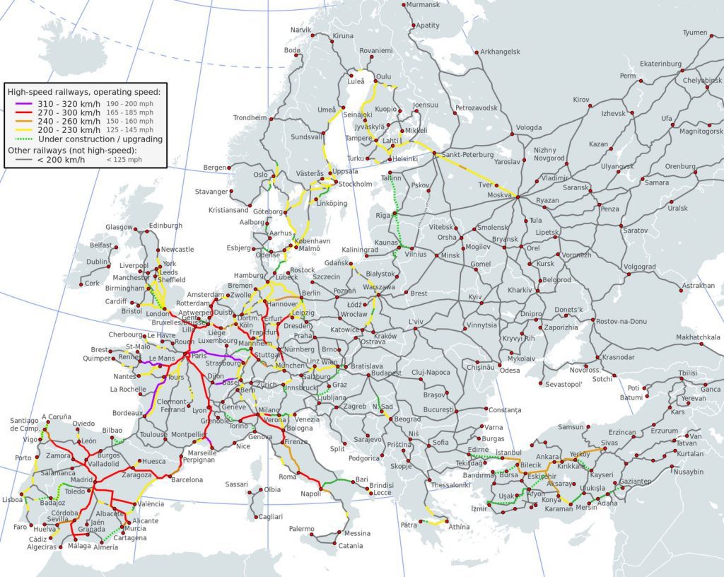 European rail network