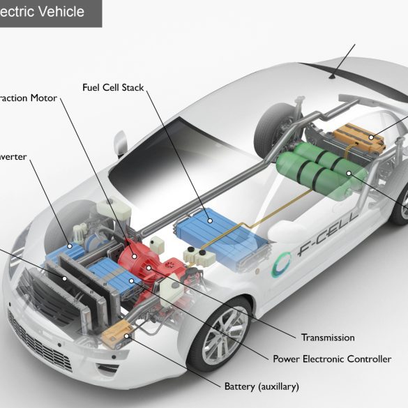 Cutaway of a fuel cell electric vehicle